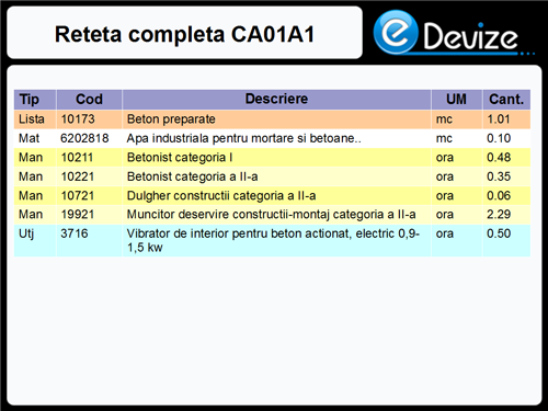 Reteta CA01A1